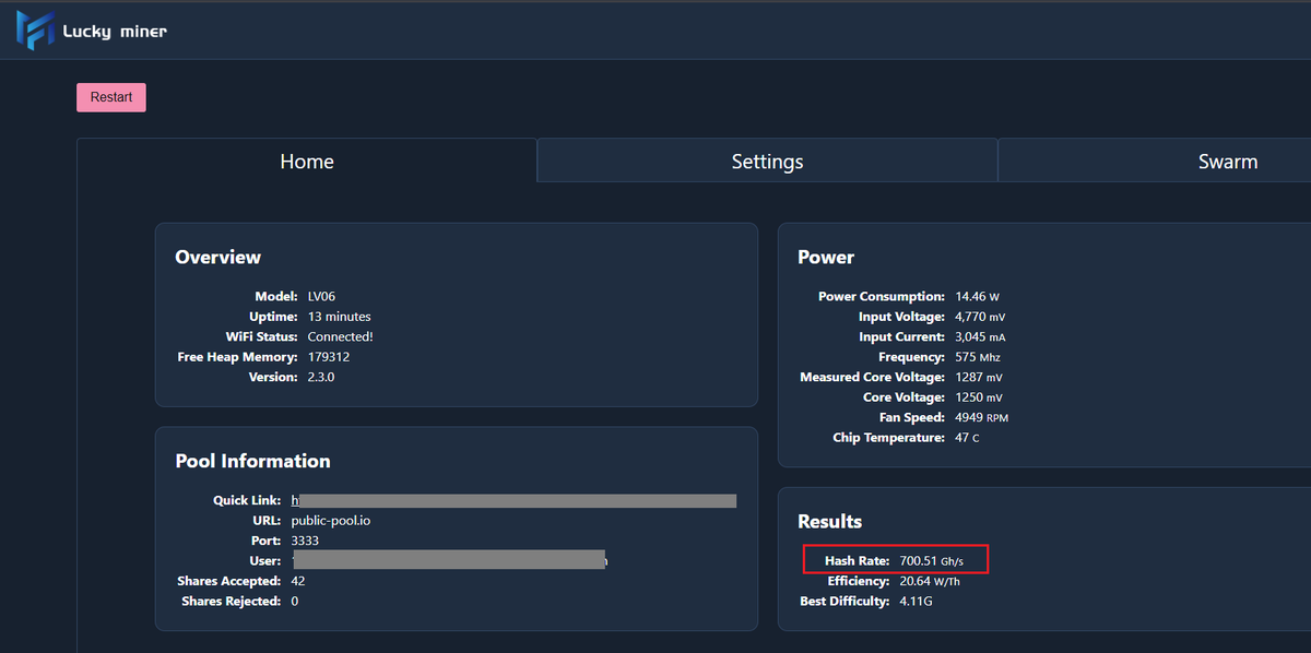 0xbenfx's tweet photo. @BitronicsStore I got lucky miner runs with 400-700 Ghs
It would be nice having 12TH/s NerdOctaxe on my home miner https://t.co/qZAfB4Ad73