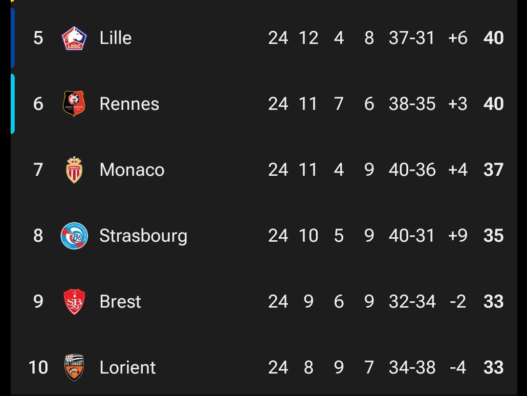 MeteoFoot tweet media