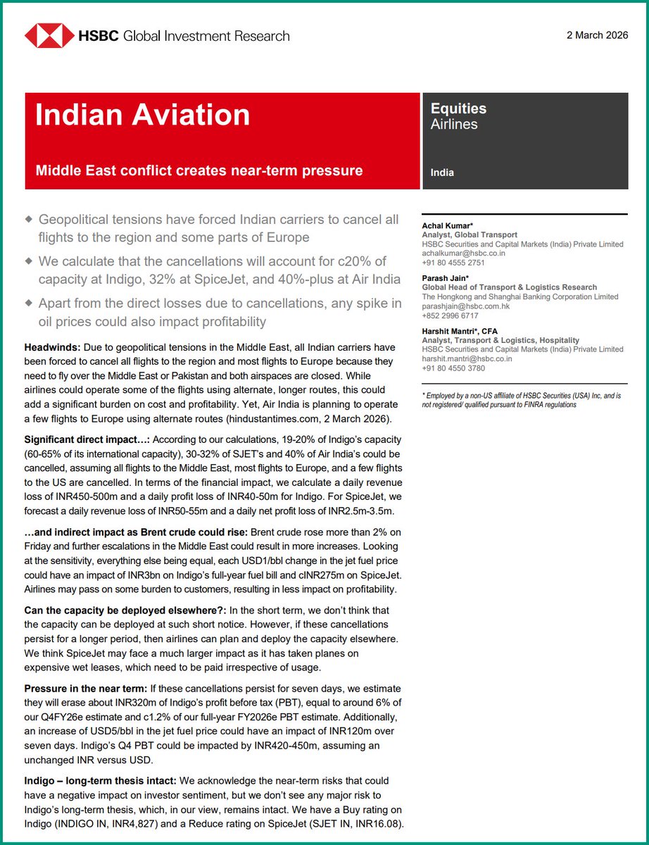 exencial_RP's tweet photo. HSBC || Indian Aviation

Middle East conflict creates near-term pressure

◆ Geopolitical tensions have forced Indian carriers to cancel all flights to the region and some parts of Europe 

◆ We calculate that the cancellations will account for c20% of capacity at Indigo, 32% at SpiceJet, and 40%-plus at Air India 

◆ Apart from the direct losses due to cancellations, any spike in oil prices could also impact profitability

Capacity impact