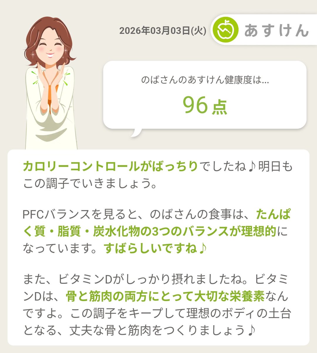 人生最高得点かもしれん
96点なんてでるんだ

#あすけん app.adjust.com/119iac7e