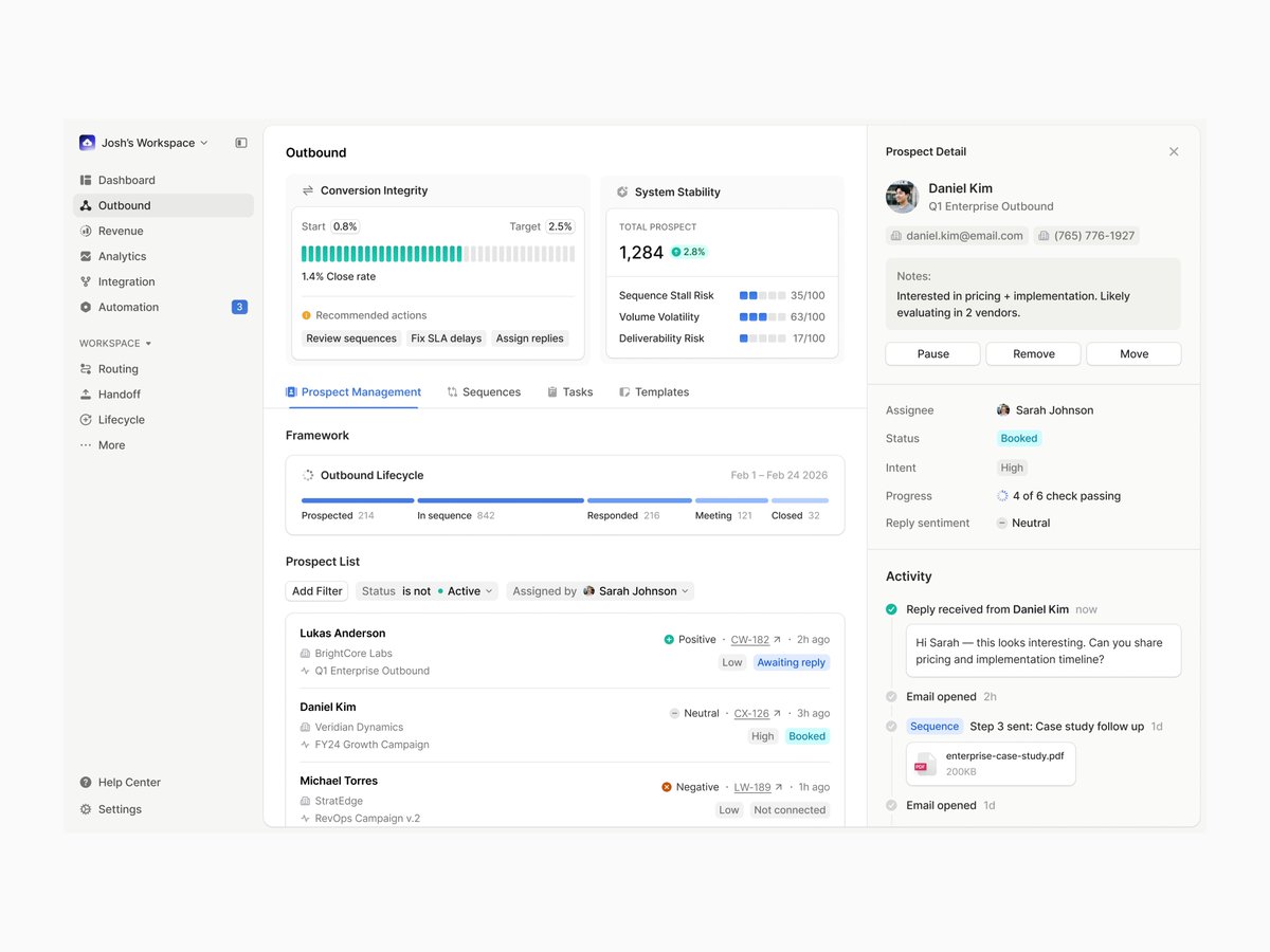Morva Labs tweet media