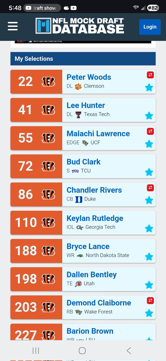 Only thing I wished I got was a tackle but some of my targets were gone . But this draft I love it probably one of my favorites. Took care of that defense and added speed ,depth and playmaking on offense.
I believe the top 5 can make an immediate impact and possibly 3 or 4