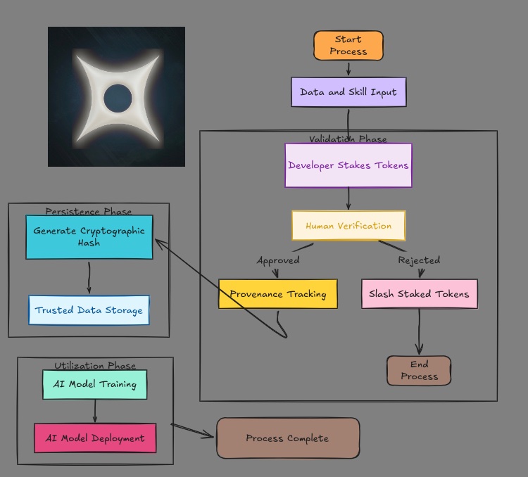 Heis hazard (✱,✱) tweet media