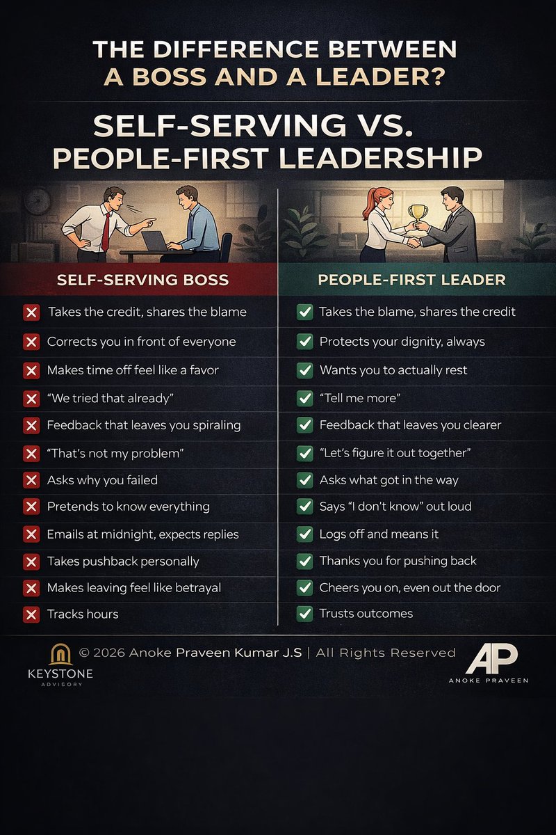 The difference between a boss and a leader isn’t power. It’s posture.