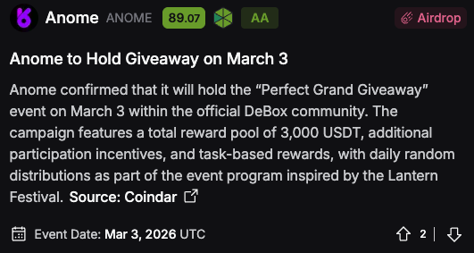 CertiKCommunity's tweet photo. 📅 Stay ahead of key Web3 events with the Skynet Calendar.

For example, @Anome_Official is hosting its “Perfect Grand Giveaway” on March 3, featuring a 3,000 USDT reward pool and task-based incentives.

Track upcoming events in one place ↓
https://t.co/uluuI8ADfp https://t.co/TAuKDuIz7j