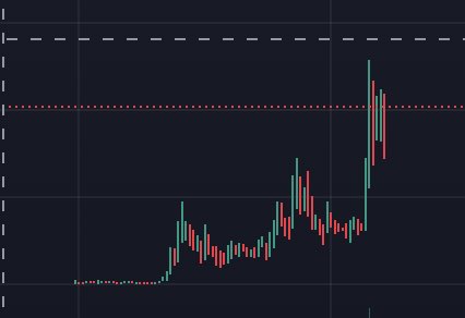 ChrisKogias tweet media