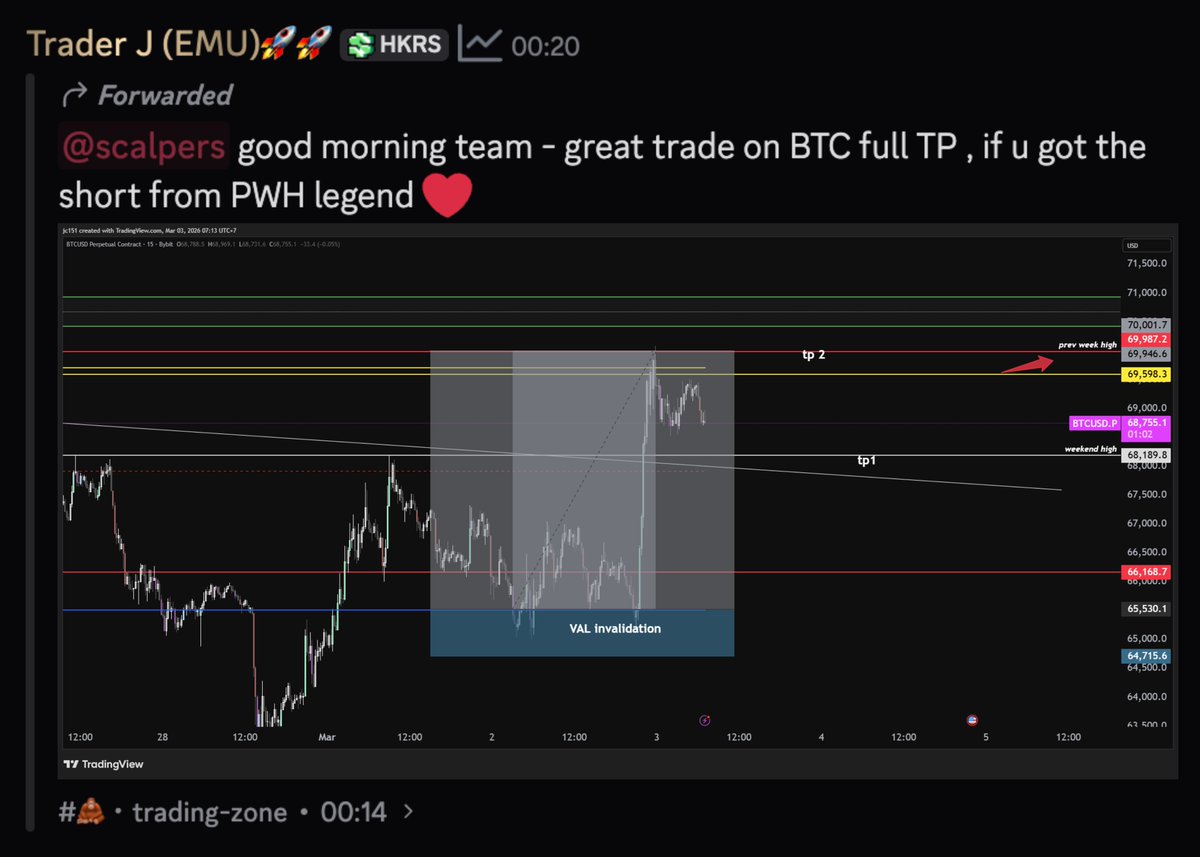 Chart Hackers tweet media