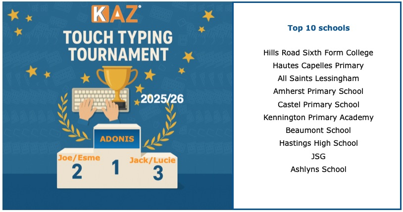 Simon Luxford-Moore tweet media