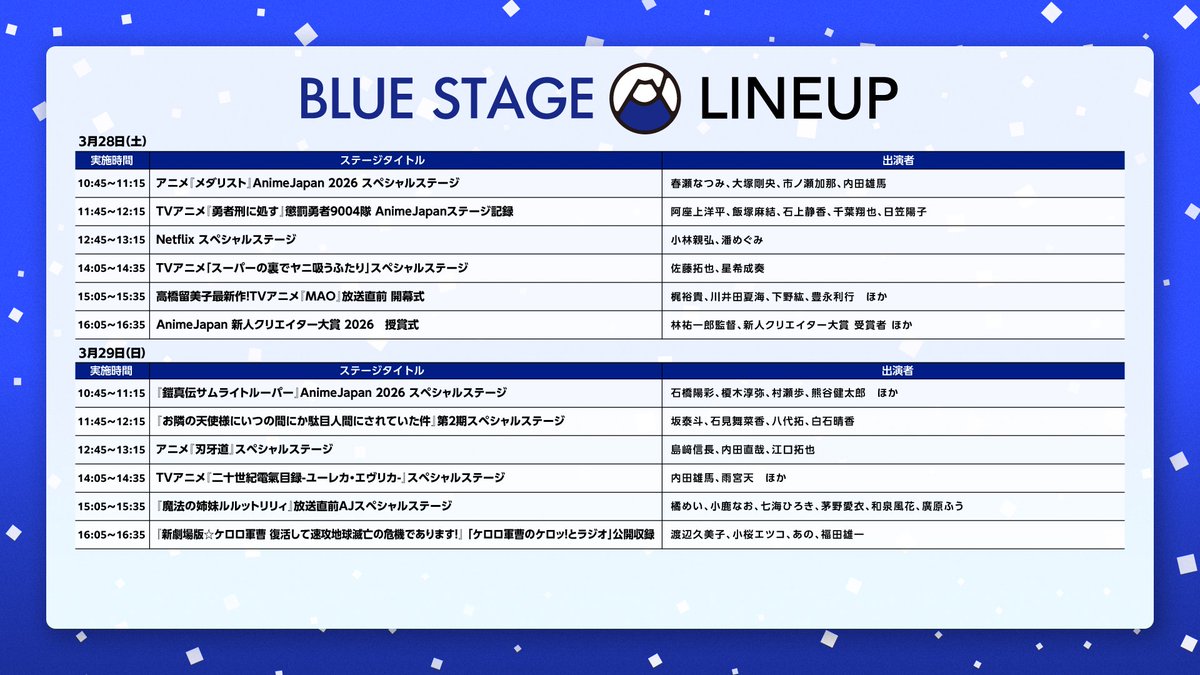 animejapan_aj's tweet photo. ／
ステージ応募権付入場券を
ご購入いただいた皆様へ！🎟️
＼
⠀
チケットの準備はバッチリですか？✨
ステージ観覧の応募期間は明日まで！
⠀
忘れずに応募して
AJステージを楽しみましょう🎶
⠀
CNプレイガイド・アニメイト販売
ステージ応募権付入場券 購入者向け
🗓️ ステージ応募期間：明日3/5(木)23:59まで🚨
⠀
▼詳細はこちら
https://t.co/ZcY75CzkI2 
⠀
#AJ2026 #アニメジャパン