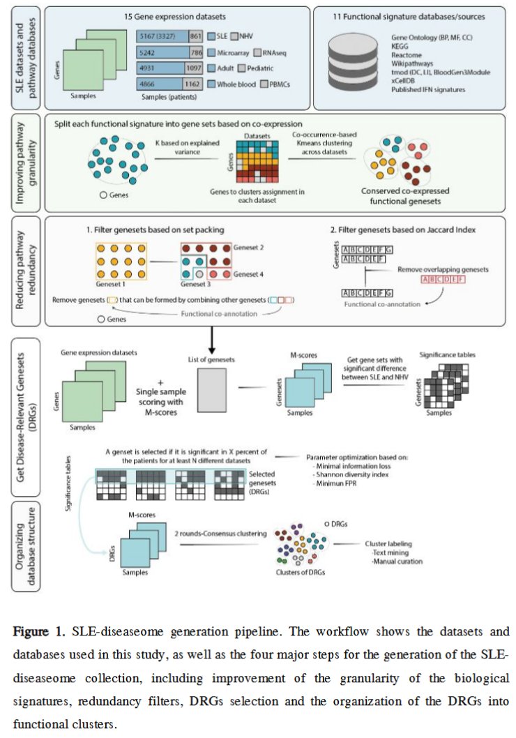 Bioinformatics Advances tweet media