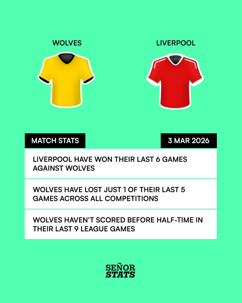 Señor Stats tweet media