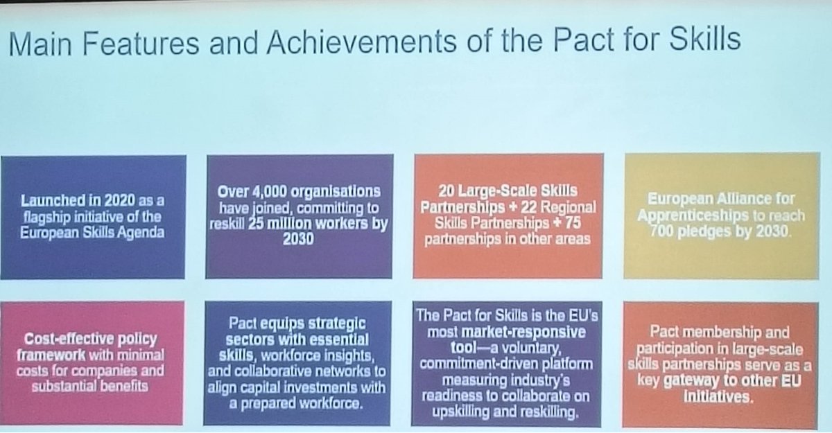 SPACE4GEO Alliance tweet media