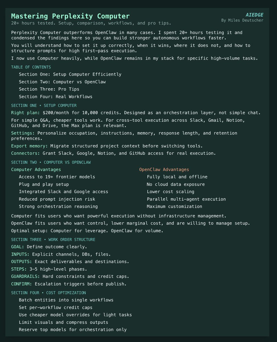 aiedge_'s tweet photo. I spent 20+ hours confirming that Perplexity Computer is better than OpenClaw.

I'm convinced I've spent more time (and money) on Computer than anyone on 𝕏 so far.

Here's everything I've learned about how to master Perplexity Computer: https://t.co/4xGoczvZVg