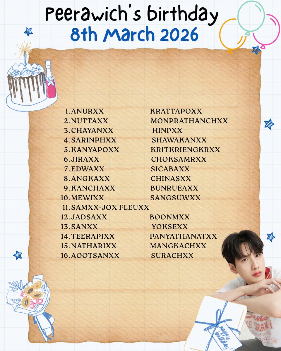 รายชื่อผู้โชคดีสำหรับงาน Peerawich 28th Birthday รอบ 2 เราได้ส่งอีเมลให้กับทุกท่านครบแล้ว เช็คเมล และ กรอกรายละเอียดที่แนบในเมลนะคะ

List the winners of the Peerawich 28th Birthday event round 2. We have sent confirmation emails. Please check and fill out the form.

#ppeerawich