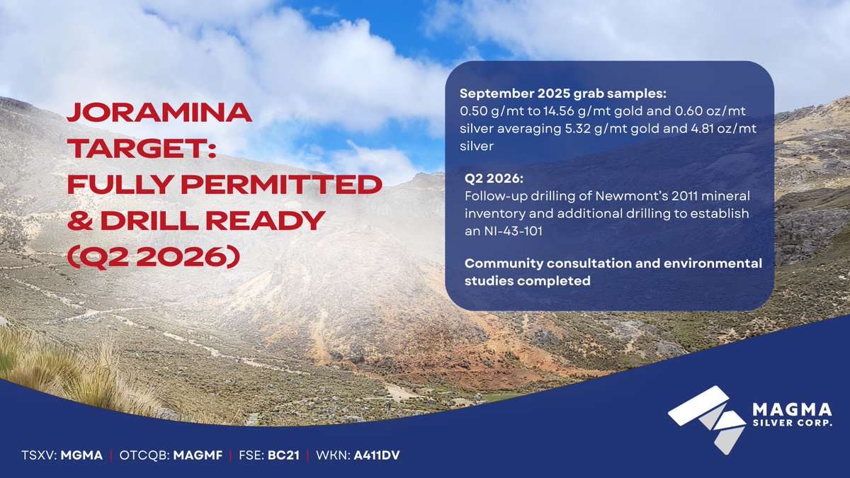 magmasilver tweet media