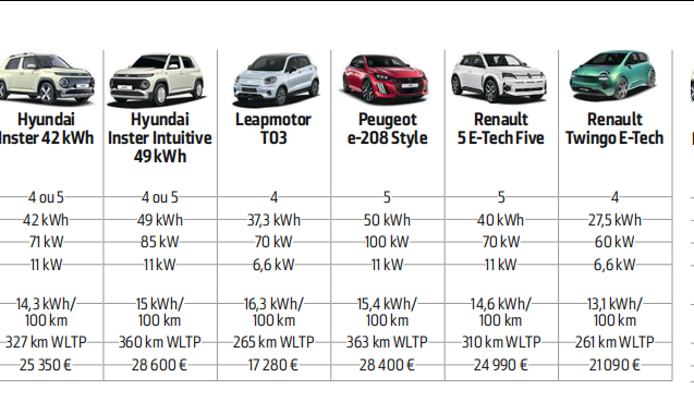 Mickaël Thomassin tweet media