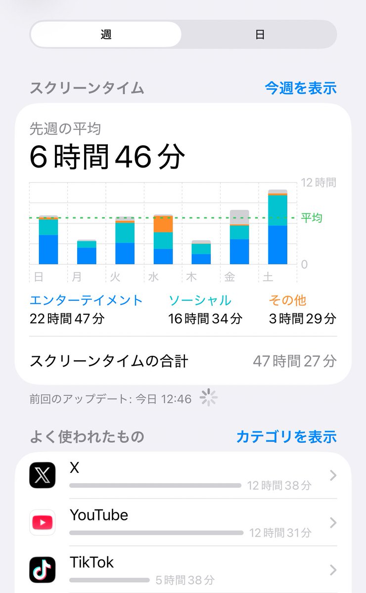 その田 tweet media
