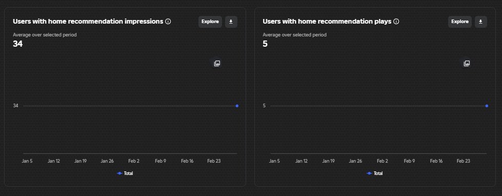 RealTimeChicken tweet media