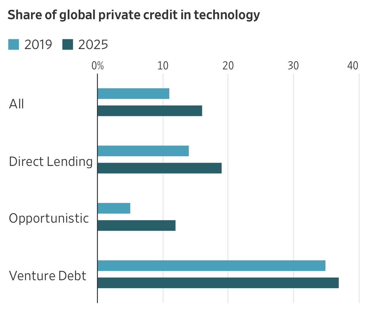 Will Schryver tweet media