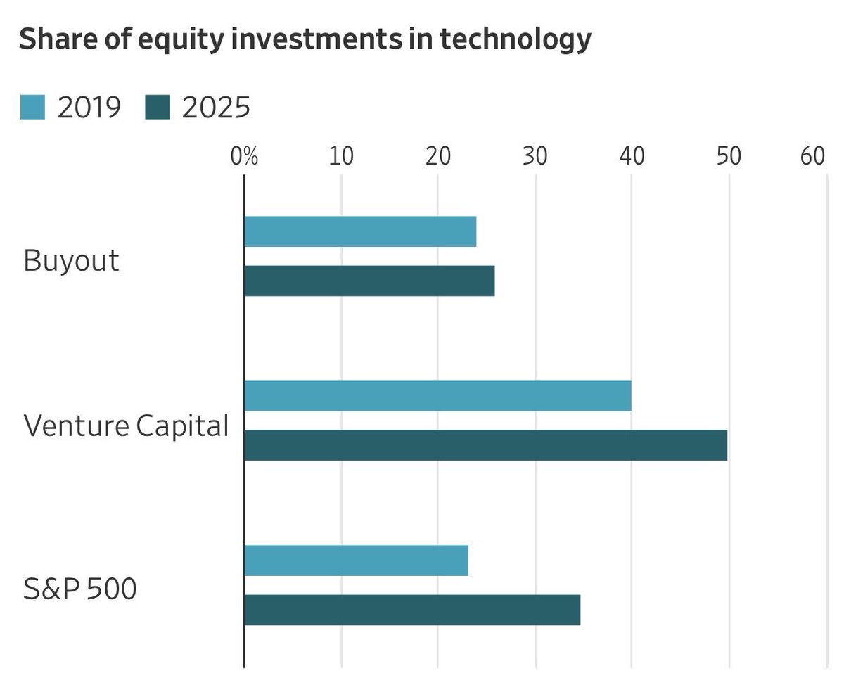 Will Schryver tweet media
