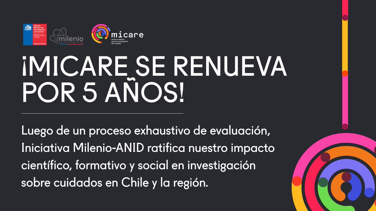 Tras un proceso de evaluación de <a href="/ANID_Chile/">Agencia Nacional de Investigación y Desarrollo</a>, MICARE ha sido renovado por cinco años 🌟

Este hito reconoce nuestro impacto científico, formativo y social en investigación sobre #cuidados de personas mayores y personas con discapacidad intelectual.