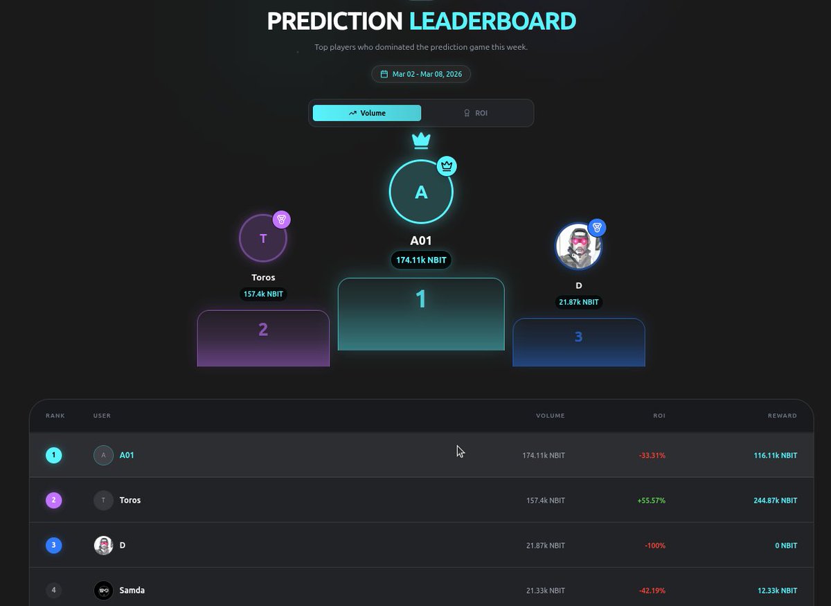 notbitcoin tweet media