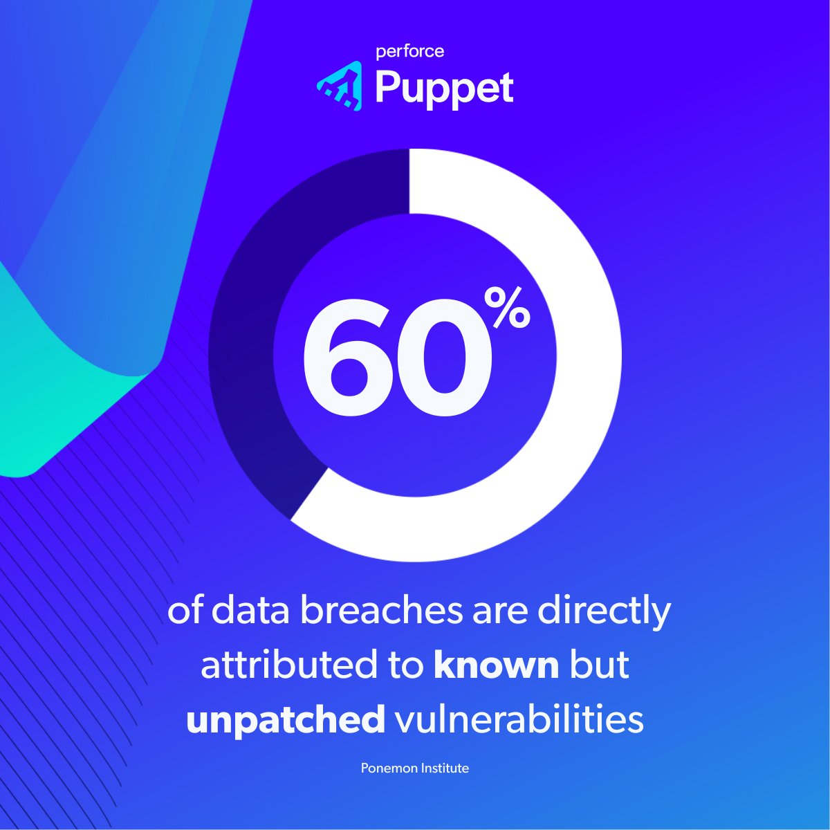 Perforce Puppet tweet media