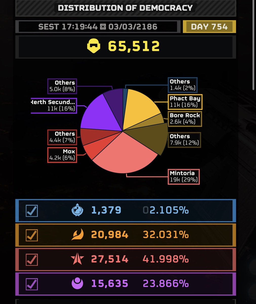 Truth Inspector D tweet media