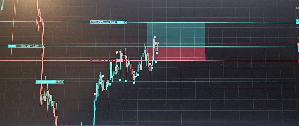 Will Tp get tapped yes or no 
Bias?
Long or Short?
Entry price + SL level 👇
Let’s see who really understands structure.
Learn structured trading → 1visiontrading.com
#Crypto #PriceAction #MarketStructure #TradingCommunity #1VisionTrading #StructureOverEmotion
