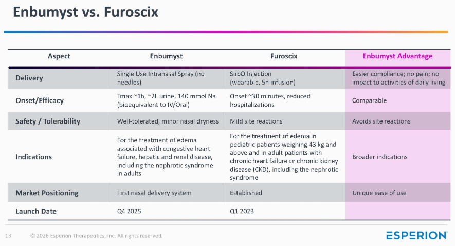 AnotherBioInvestor tweet media