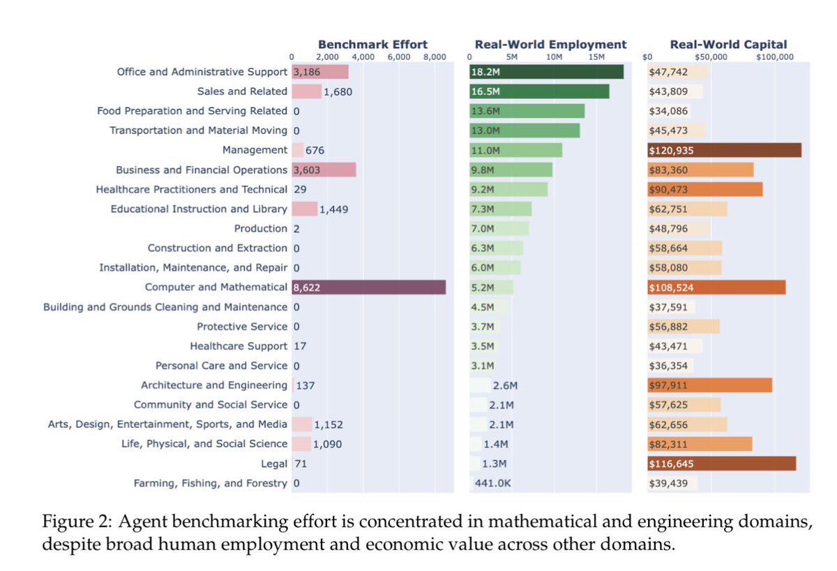 Ethan Mollick tweet media
