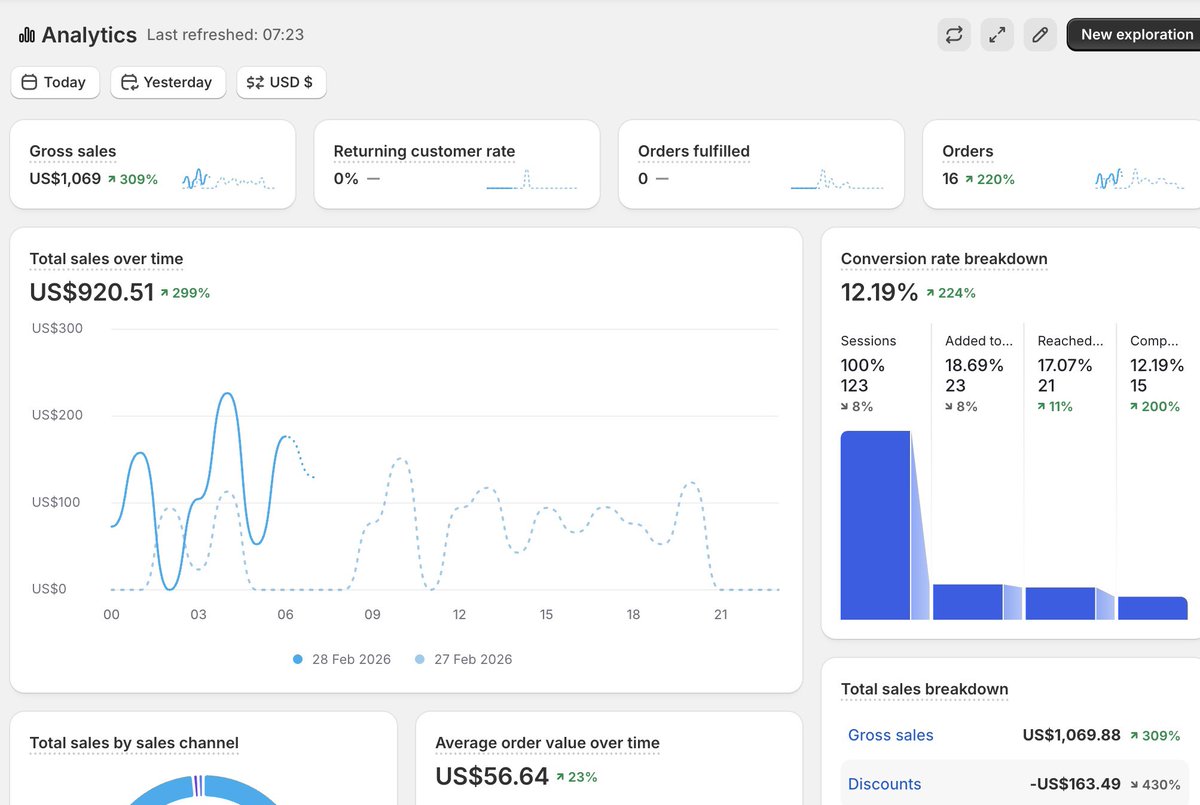 Nabeal Khan tweet media