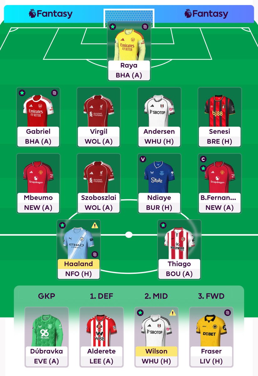 FPL GuyW tweet media