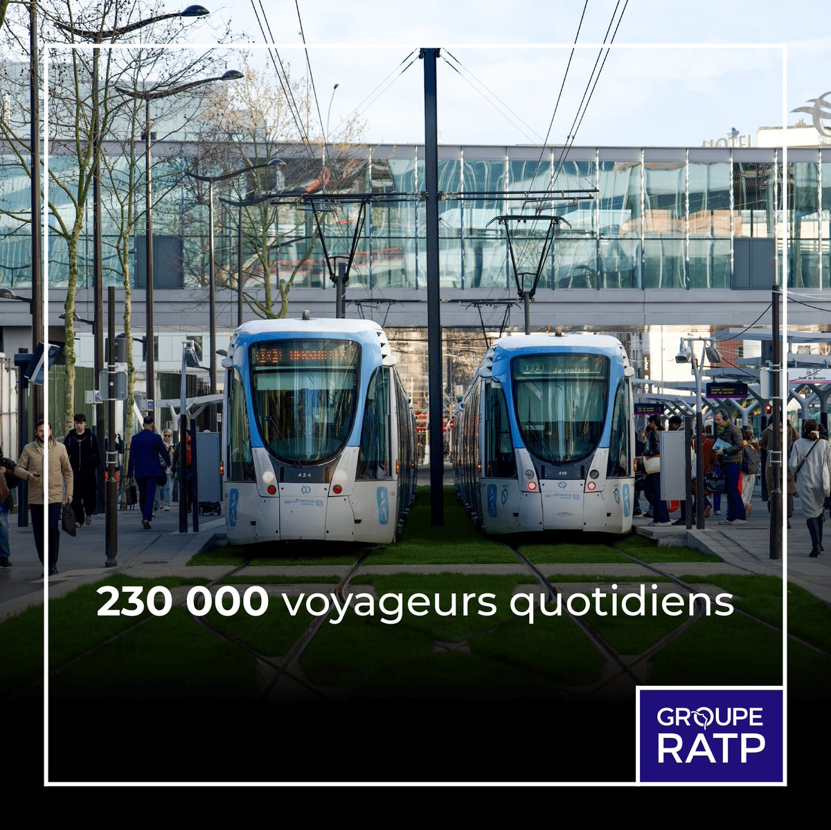 RATPgroup's tweet photo. Le #T2 est l’une des lignes les plus fréquentées du réseau @IDFmobilites. Le #groupeRATP a lancé un projet de modernisation pour améliorer la fluidité et la régularité de la ligne au bénéfice de tous les voyageurs.