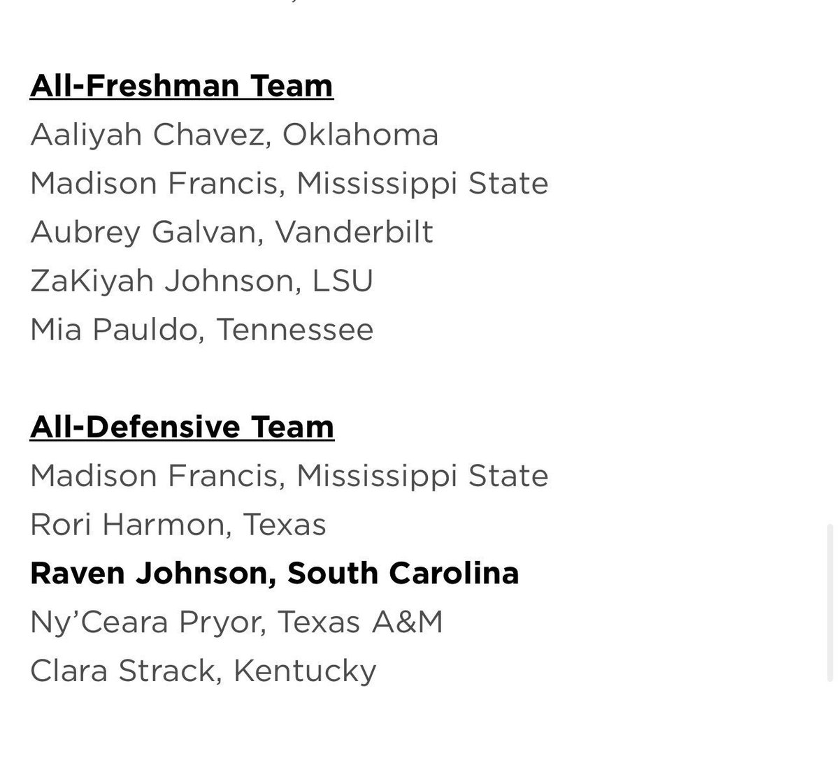 jbj23__'s tweet image. Whew.. Milaysia Fulwiley got snubbed egregiously bad with the defensive team. 

Figured they’d give DPOY to Raven, but to leave out the SEC leader for most games with at least 2 blocks and 2 steals as a GUARD is asinine 😵‍💫

But some of these awards are laughable every year so 🤷🏾‍♂️