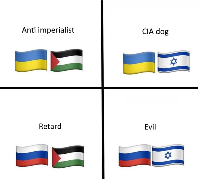 the iron front enjoyer (vadalin) 🌹🧦🇦🇷🇪🇺🇨🇽 (@argironfront) on Twitter photo 