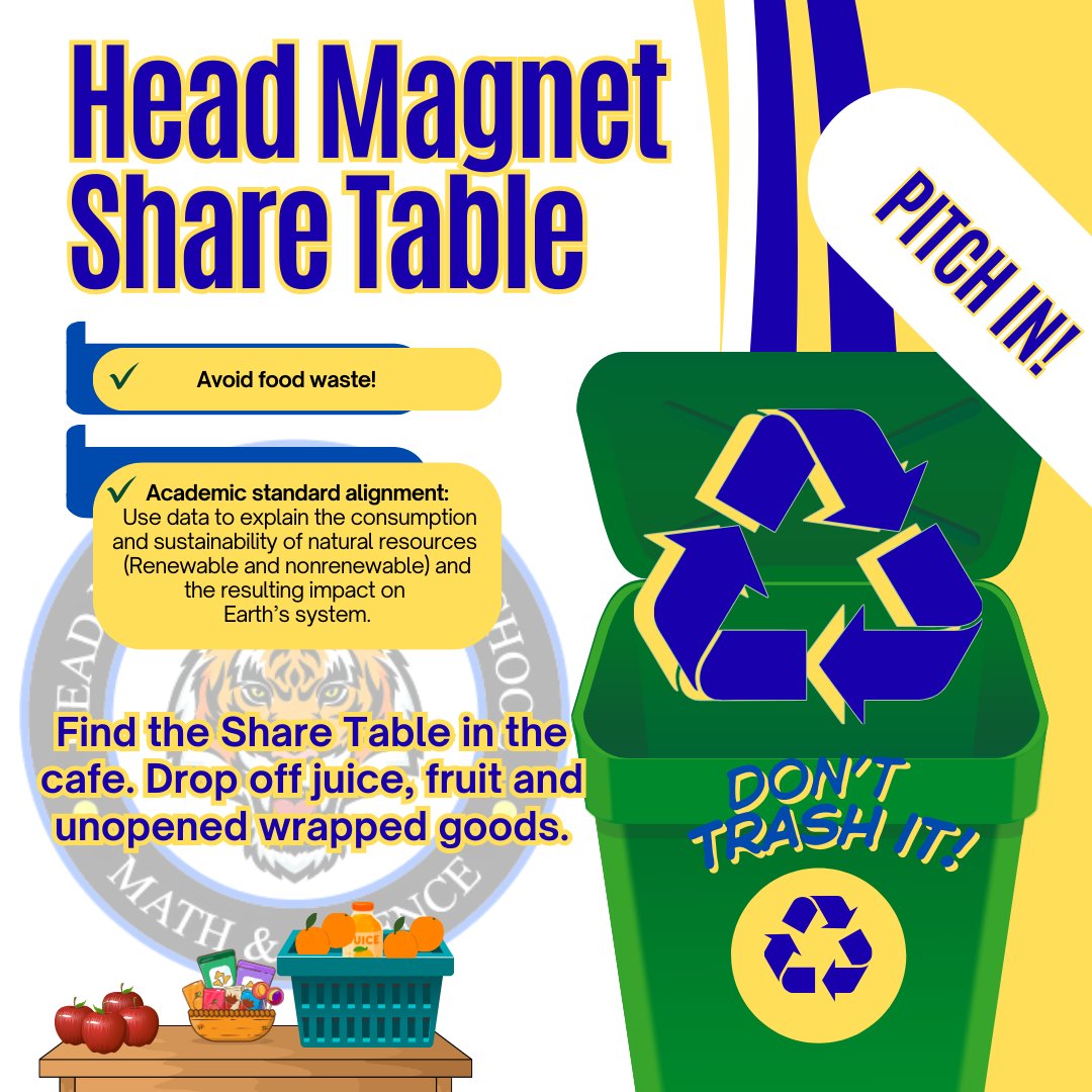 MLKMSCounseling's tweet photo. Avoid waste! https://t.co/2rYa8sDec6