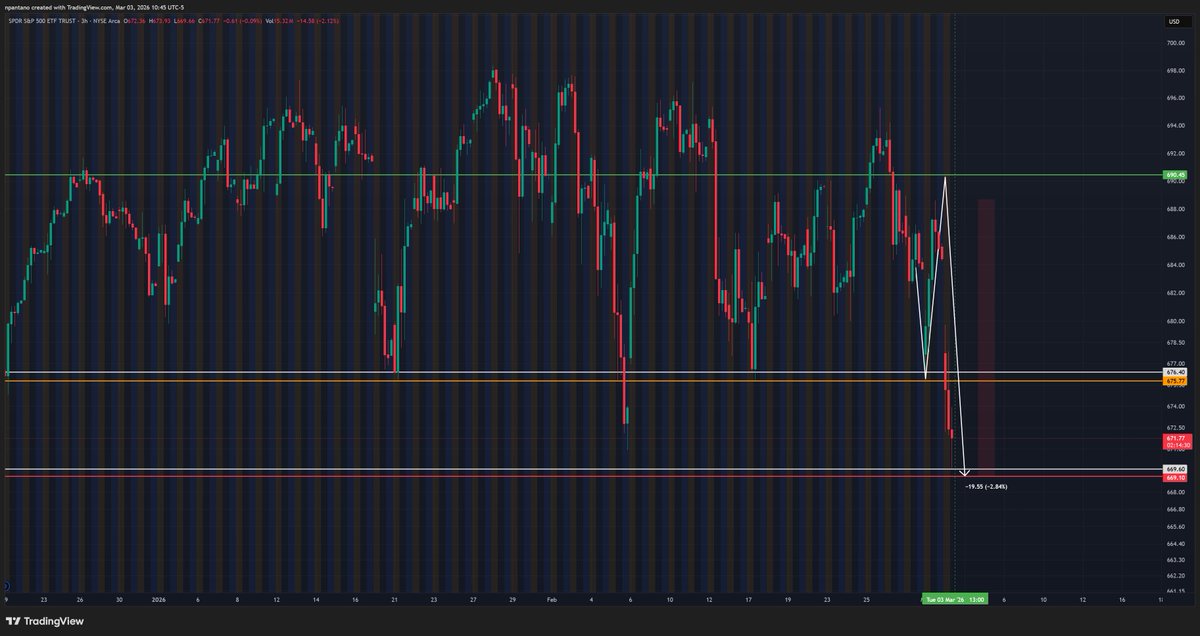 Nicholas A. Pantano tweet media
