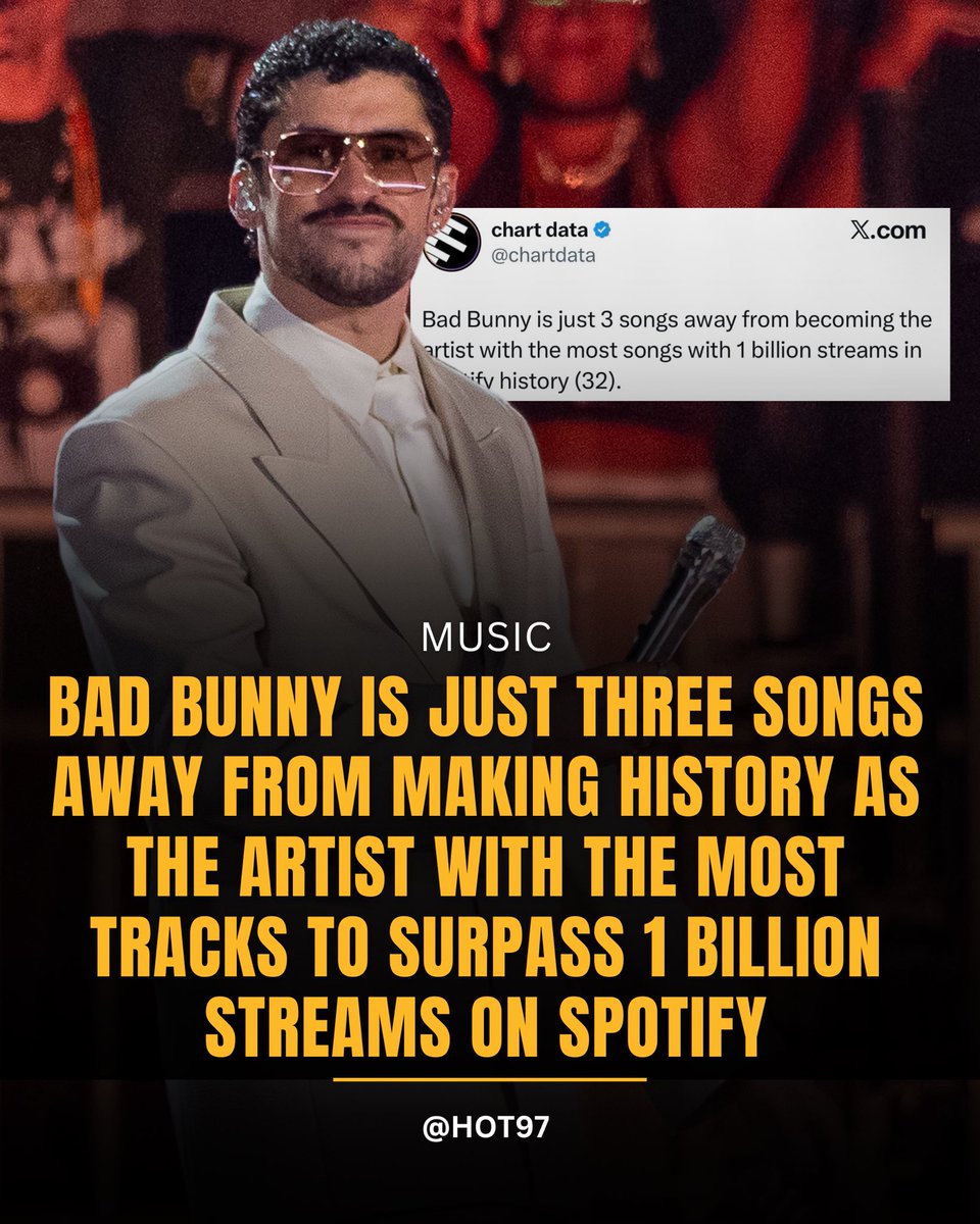 #BadBunny is only three songs away from achieving a historic milestone as the artist with the most tracks to exceed 1 billion streams on #Spotify.