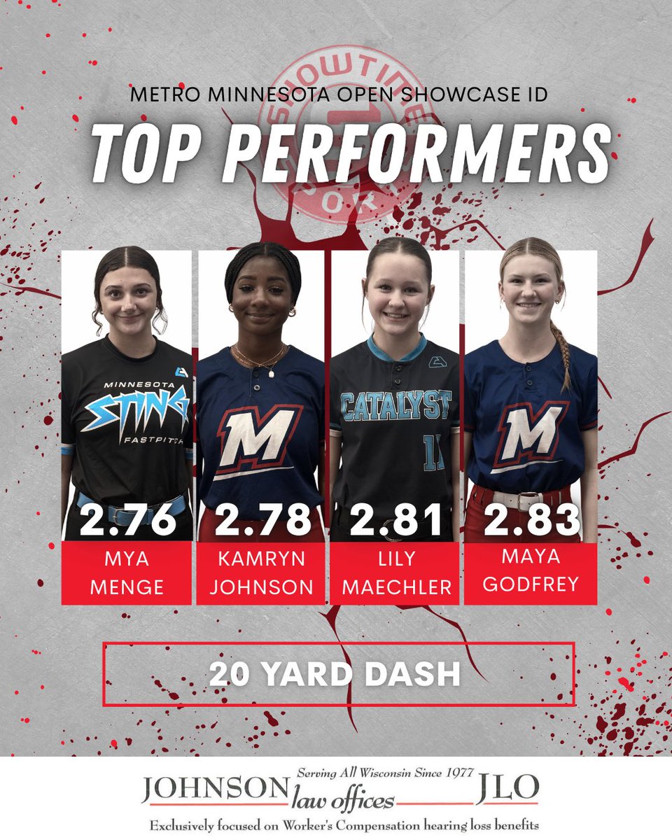 Showtime Sports tweet media