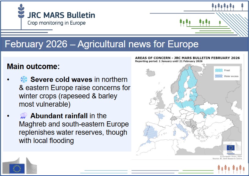 Vera @ EU_AGRI4CAST tweet media