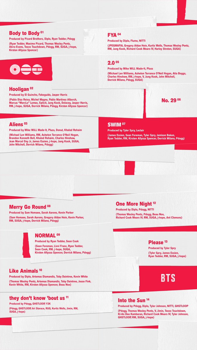 BTS have revealed the tracklist and credits for their upcoming album, 'ARIRANG'