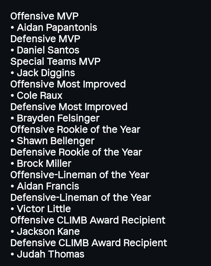 Rochester Football tweet media