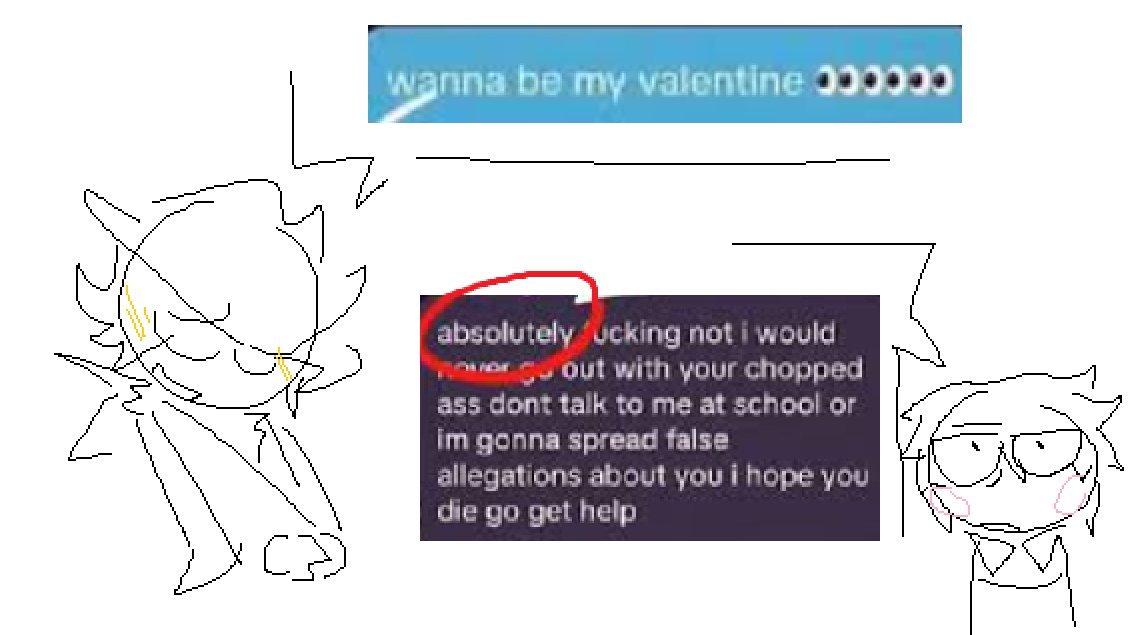 #cocoapowder chat is this rizz ⁉