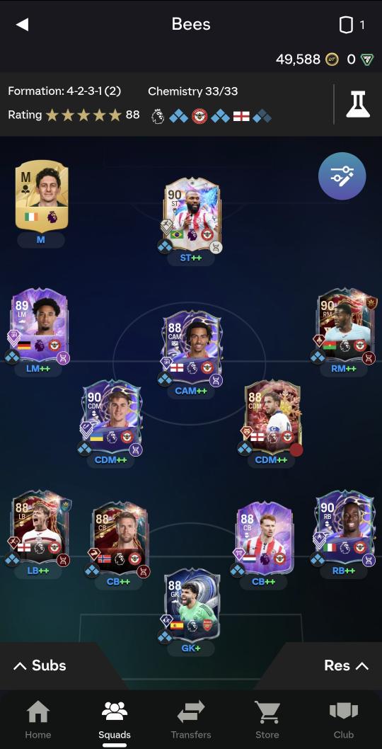 allaboutthebees's tweet photo. @rianmbfc @1889GT Bench would be full if I got the game a bit earlier https://t.co/gaXWAFENoM