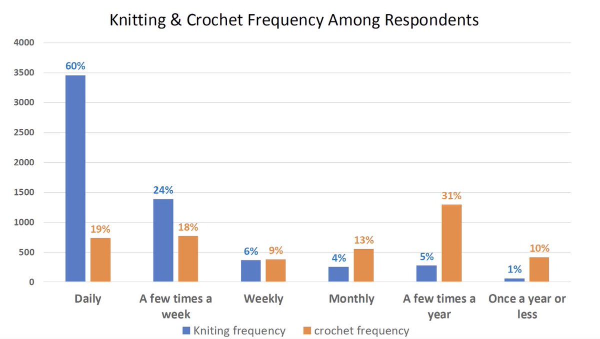 KnowClick tweet media
