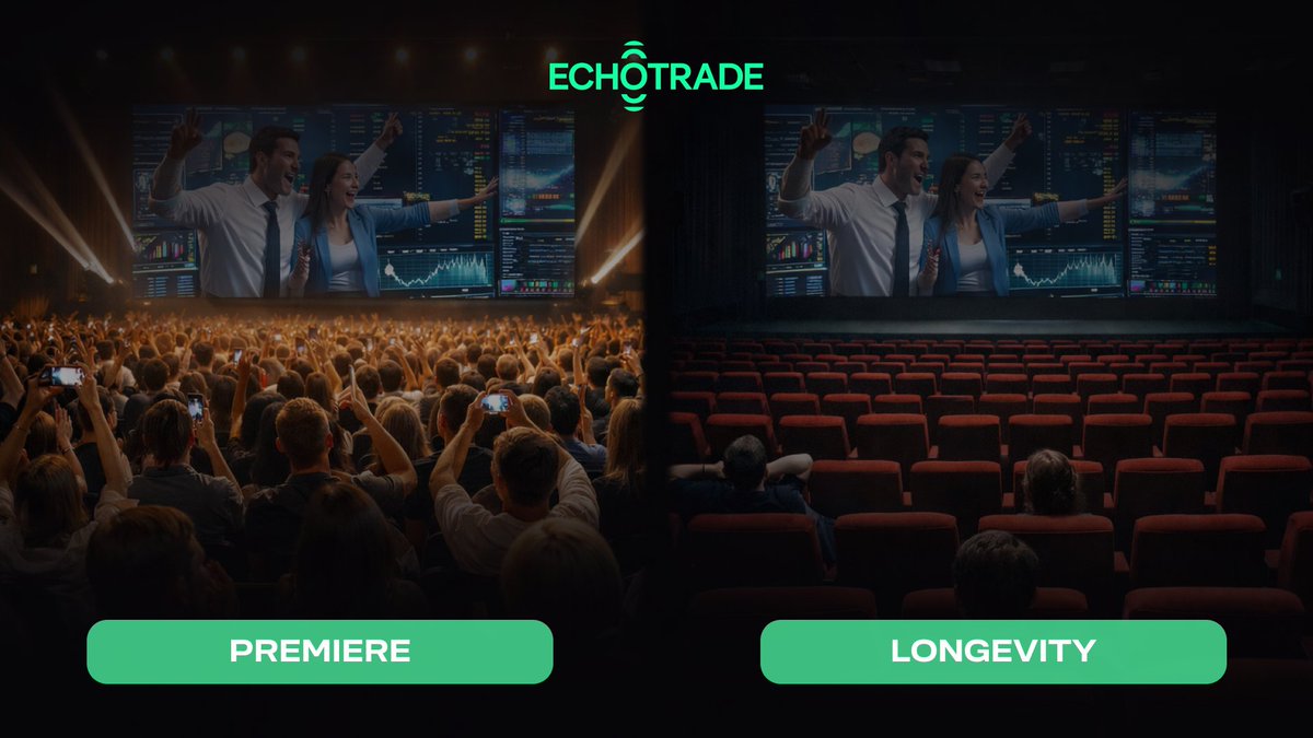 EchoTrade_io's tweet photo. Listing is an event
Tradability is a process

One happens in a moment
The other is tested every day https://t.co/Cy4Vl0hiEI