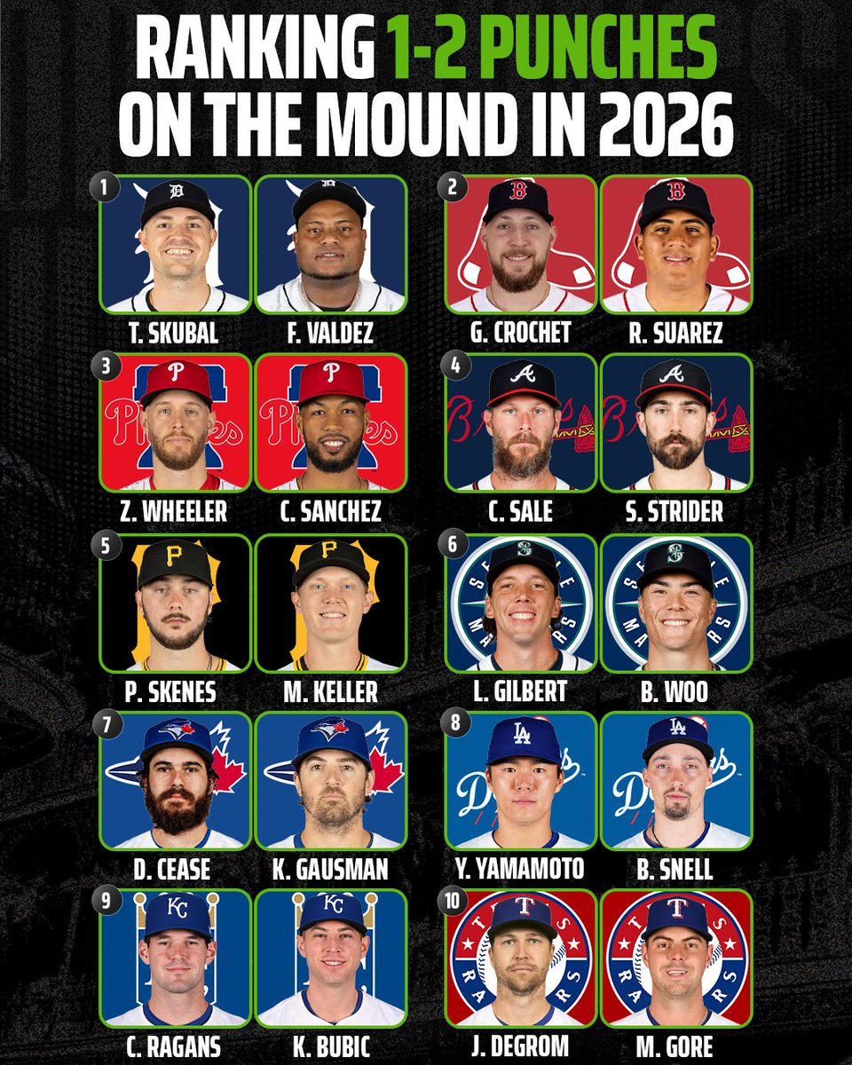 DraftKings Sportsbook tweet media