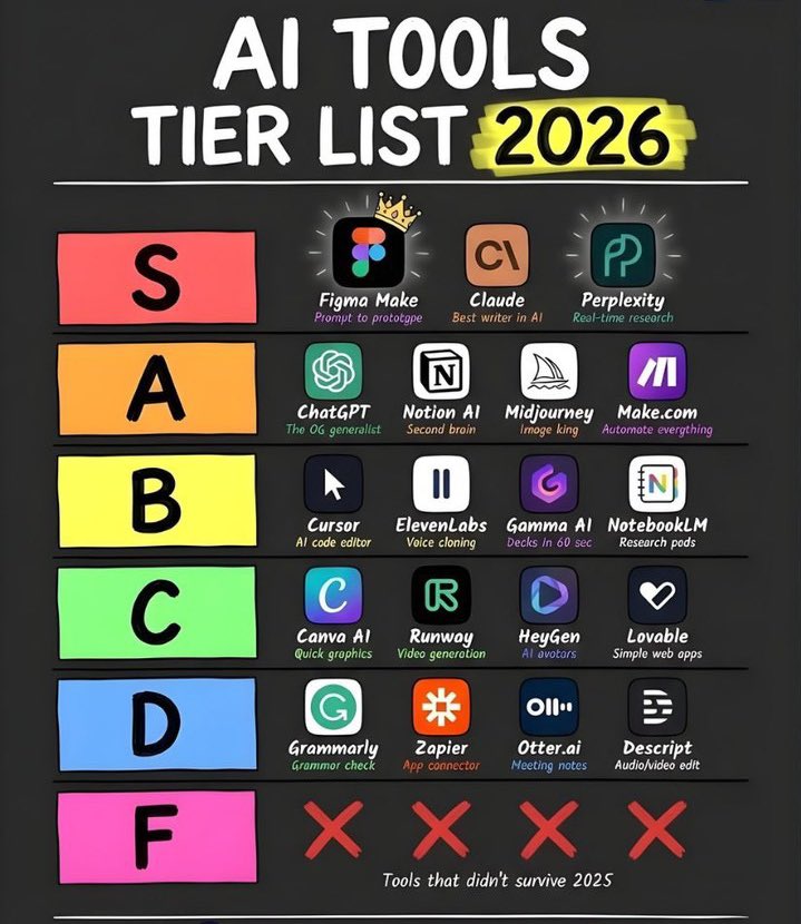 Tips Excel tweet media