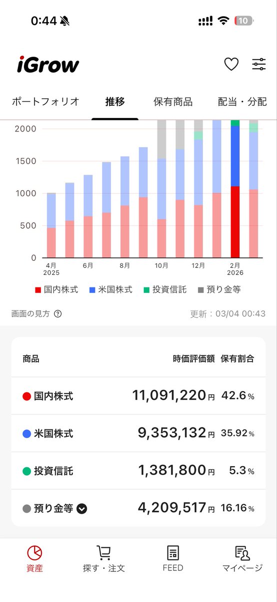 クリプトくん tweet media